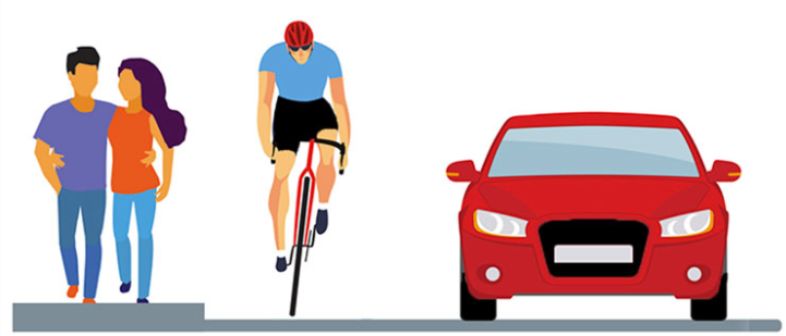 A couple walking, a bicyclist and a car sharing the road. (UC Berkeley graphic by Hulda Nelson)