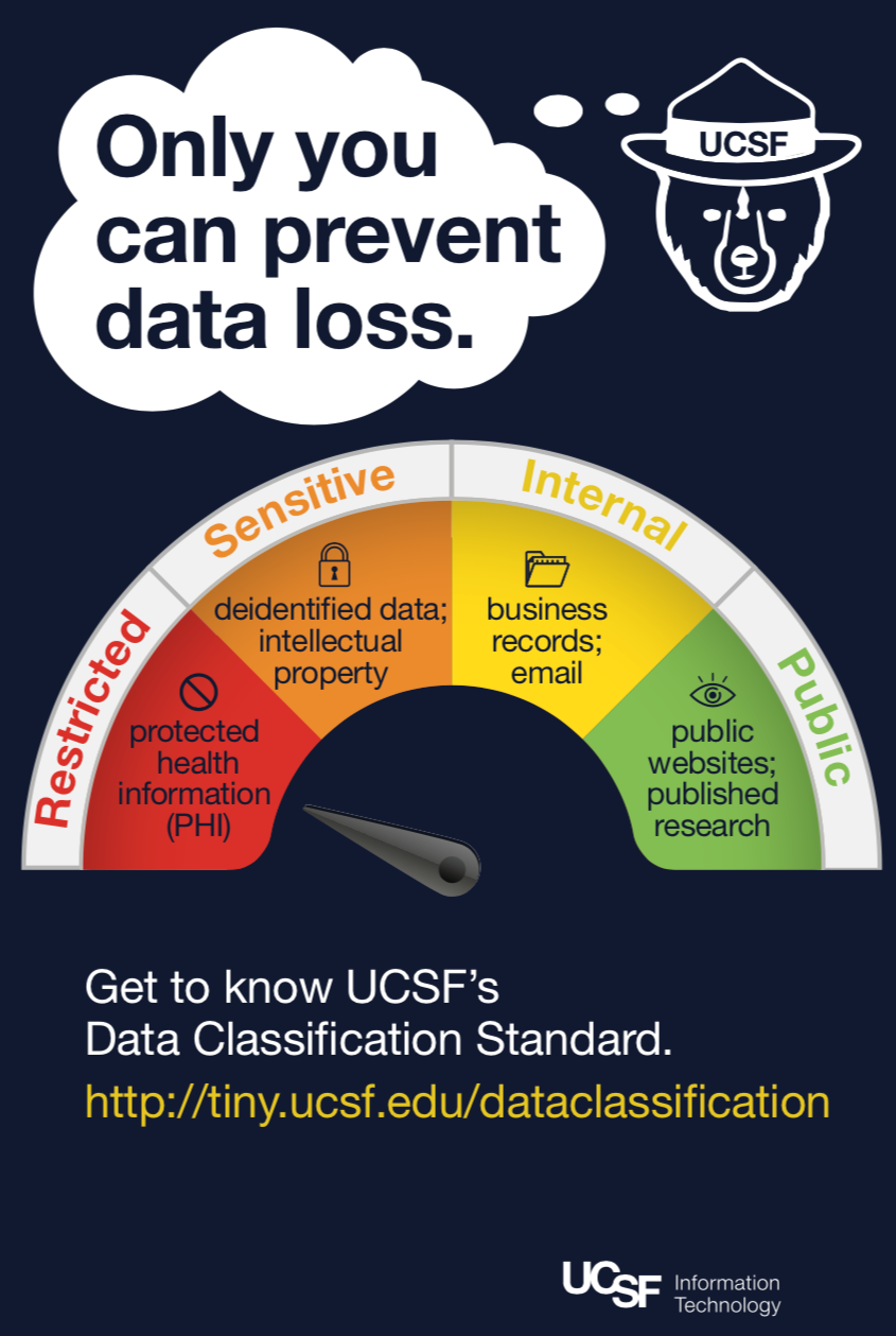 UCSF Know Your Data early poster