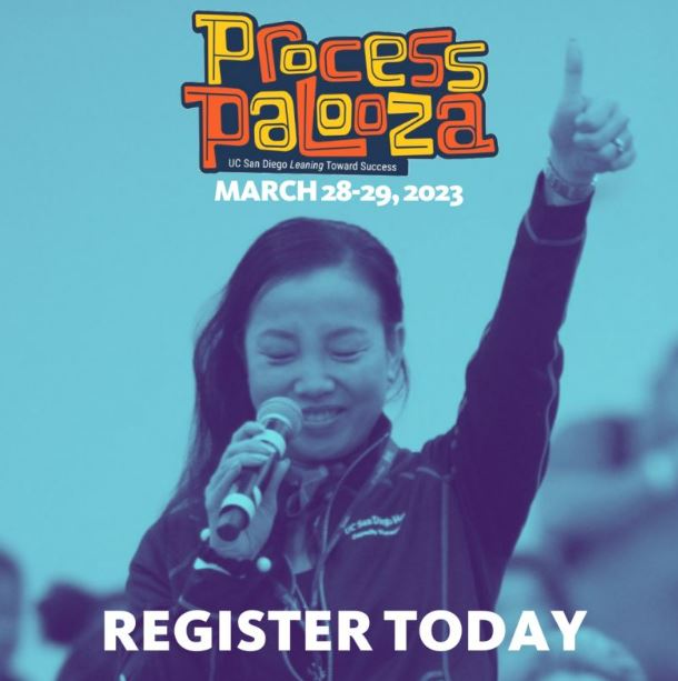 Process Palooza March 28-29, 2023 Register Today