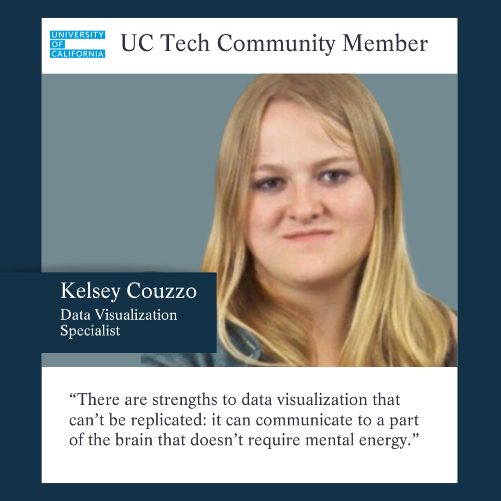UC Tech Community Member: Kelsey Couzzo, Data Visualization Specialist, There are strengths to data visualization that can’t be replicated: it can communicate to a part of the brain that doesn’t require mental energy.”